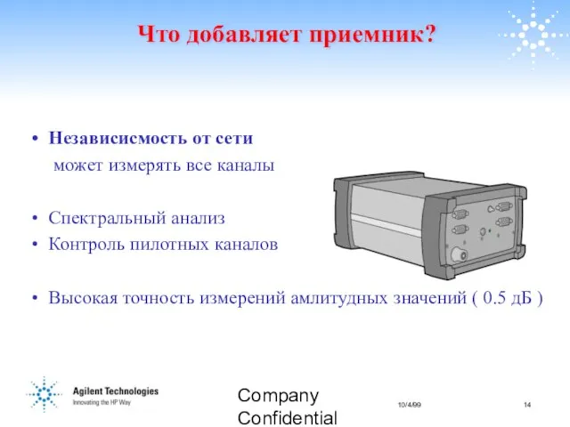 Company Confidential Что добавляет приемник? Независисмость от сети может измерять все каналы