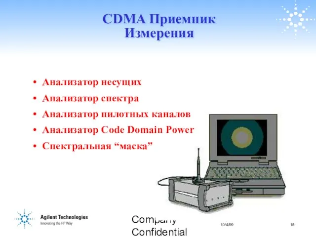 Company Confidential CDMA Приемник Измерения Анализатор несущих Анализатор спектра Анализатор пилотных каналов