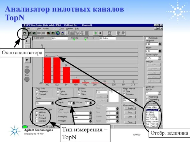 Анализатор пилотных каналов TopN Отобр. величина Тип измерения = TopN Окно анализатора