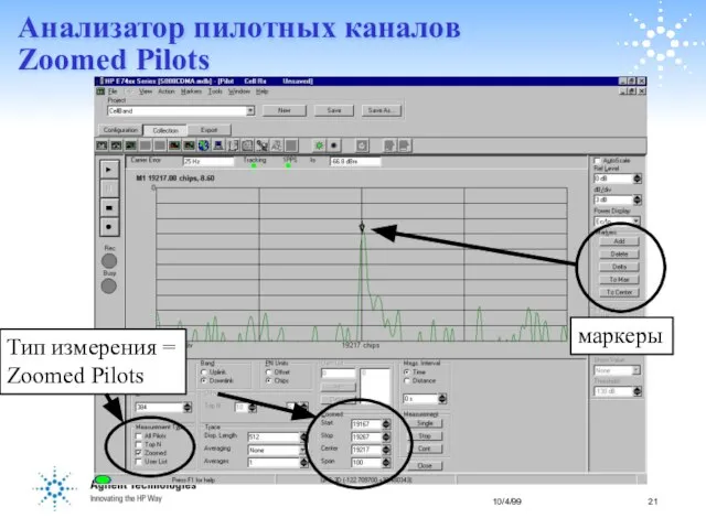 Анализатор пилотных каналов Zoomed Pilots маркеры Тип измерения = Zoomed Pilots