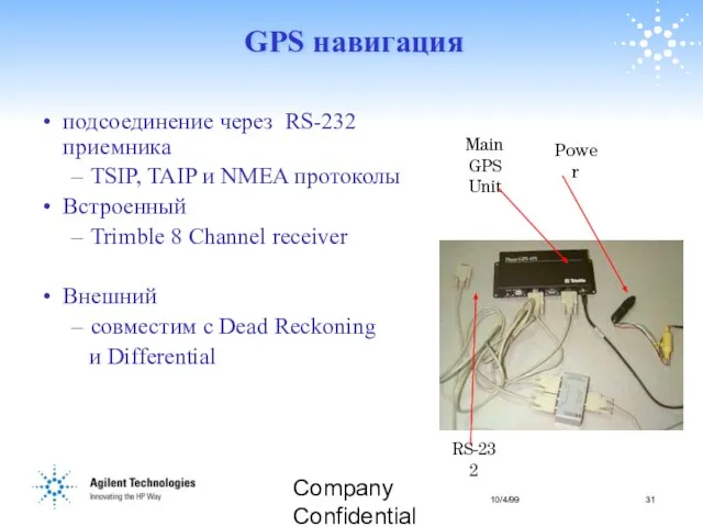 Company Confidential GPS навигация подсоединение через RS-232 приемника TSIP, TAIP и NMEA