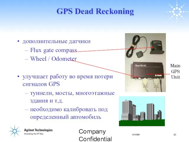 Company Confidential GPS Dead Reckoning дополнительные датчики Flux gate compass Wheel /