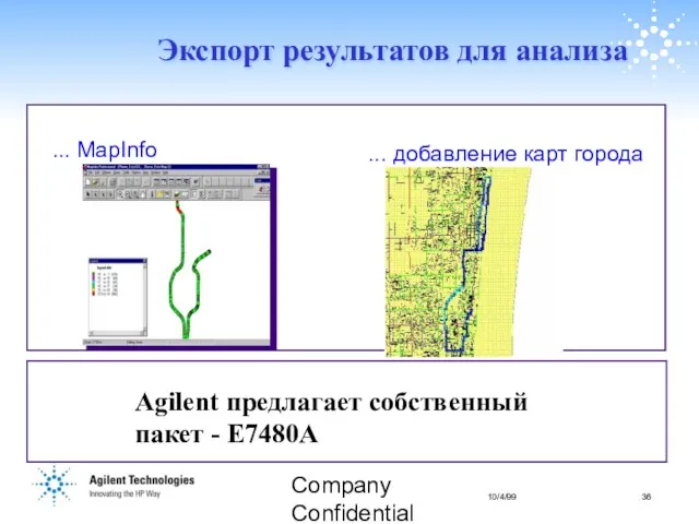 Company Confidential ... MapInfo Agilent предлагает собственный пакет - Е7480А ... добавление