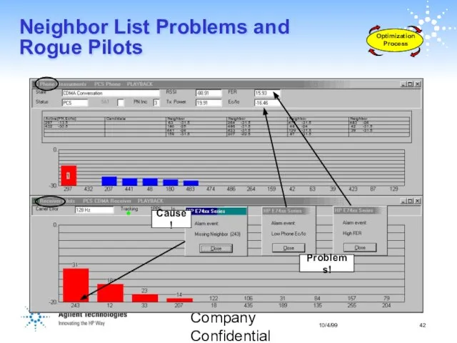 Company Confidential Neighbor List Problems and Rogue Pilots Problems! Cause!