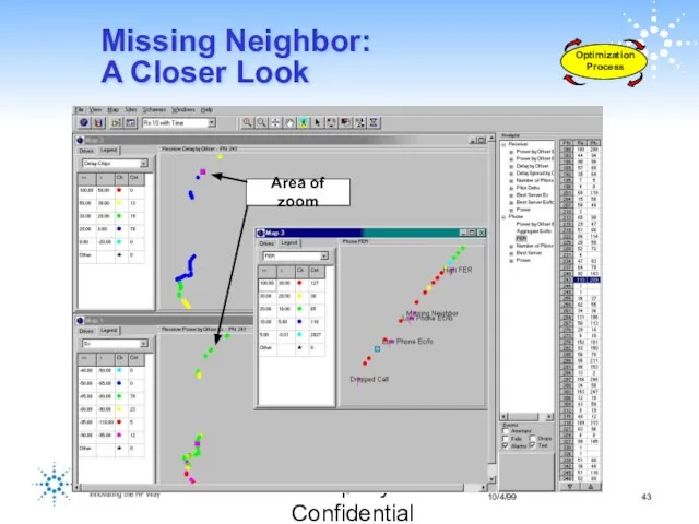 Company Confidential Missing Neighbor: A Closer Look Area of zoom