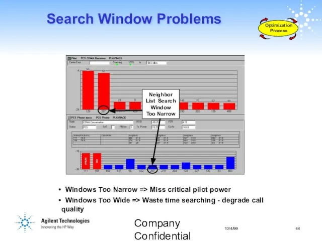 Company Confidential Search Window Problems Neighbor List Search Window Too Narrow Windows