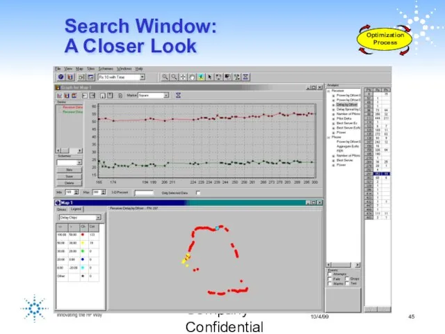 Company Confidential Search Window: A Closer Look