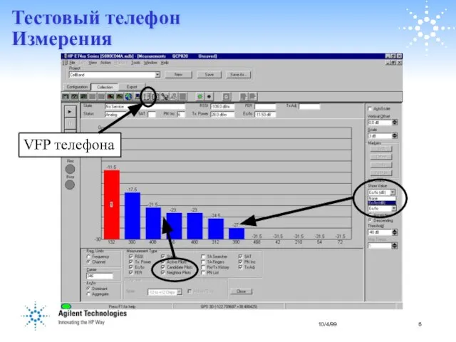 Тестовый телефон Измерения VFP телефона