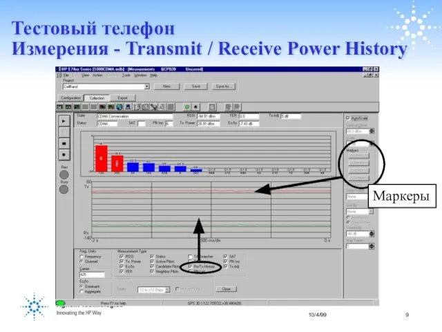 Тестовый телефон Измерения - Transmit / Receive Power History Маркеры