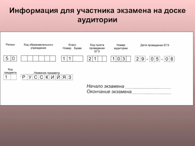 Информация для участника экзамена на доске аудитории 5 0