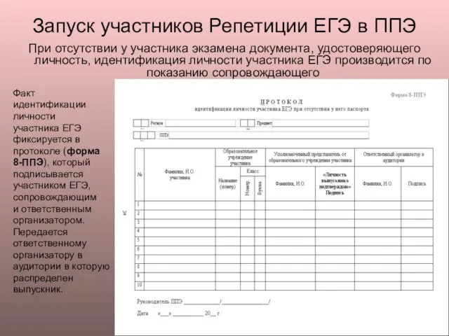 Запуск участников Репетиции ЕГЭ в ППЭ Факт идентификации личности участника ЕГЭ фиксируется