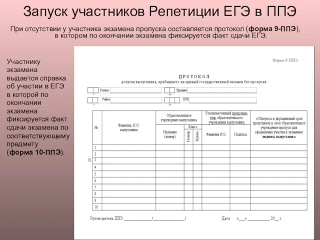 Запуск участников Репетиции ЕГЭ в ППЭ Участнику экзамена выдается справка об участии