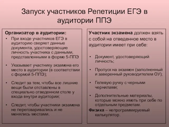 Запуск участников Репетиции ЕГЭ в аудитории ППЭ Организатор в аудитории: При входе