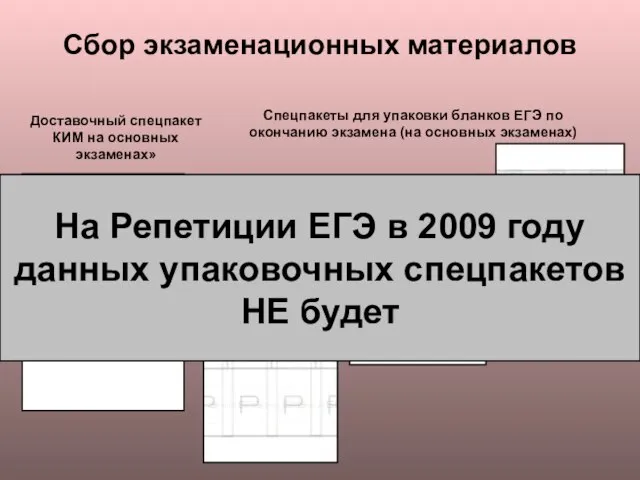 Доставочный спецпакет КИМ на основных экзаменах» Спецпакеты для упаковки бланков ЕГЭ по