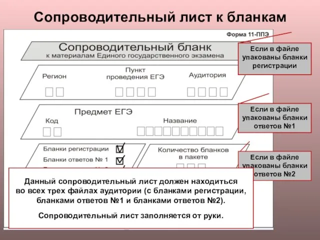 Сопроводительный лист к бланкам Если в файле упакованы бланки регистрации Если в