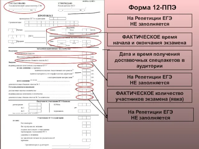 Форма 12-ППЭ На Репетиции ЕГЭ НЕ заполняется ФАКТИЧЕСКОЕ время начала и окончания