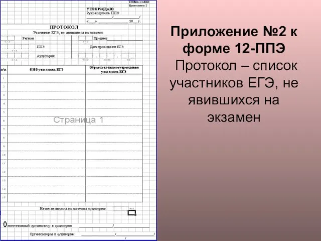 Приложение №2 к форме 12-ППЭ Протокол – список участников ЕГЭ, не явившихся на экзамен