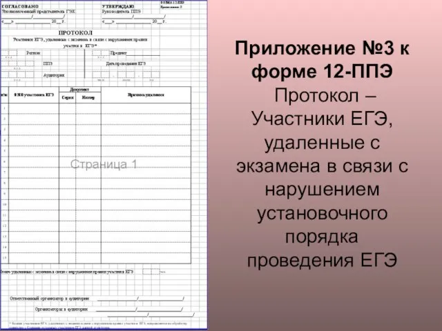 Приложение №3 к форме 12-ППЭ Протокол – Участники ЕГЭ, удаленные с экзамена