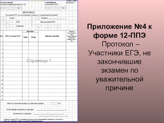 Приложение №4 к форме 12-ППЭ Протокол – Участники ЕГЭ, не закончившие экзамен по уважительной причине