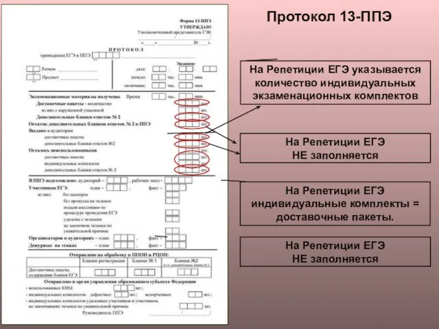 Протокол 13-ППЭ На Репетиции ЕГЭ НЕ заполняется На Репетиции ЕГЭ указывается количество