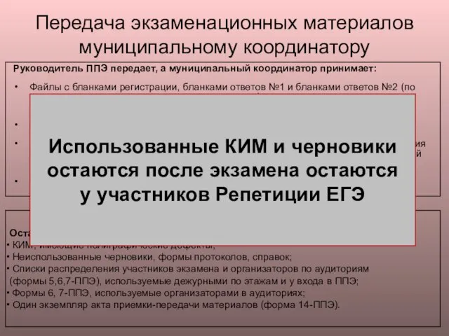 Передача экзаменационных материалов муниципальному координатору Руководитель ППЭ передает, а муниципальный координатор принимает: