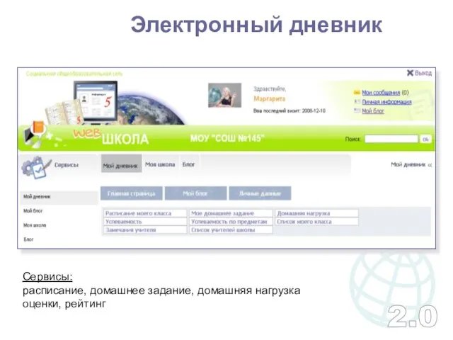 Электронный дневник Сервисы: расписание, домашнее задание, домашняя нагрузка оценки, рейтинг