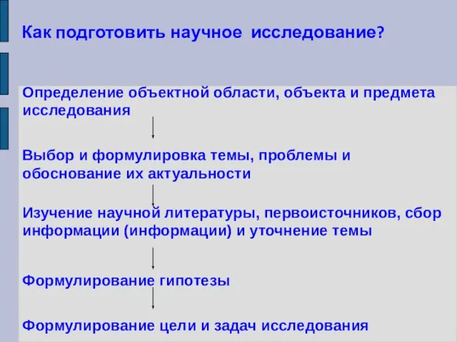 Как подготовить научное исследование? Определение объектной области, объекта и предмета исследования Выбор