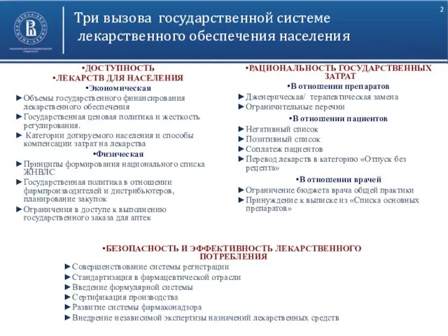 Высшая школа экономики, Москва, 2011 Три вызова государственной системе лекарственного обеспечения населения