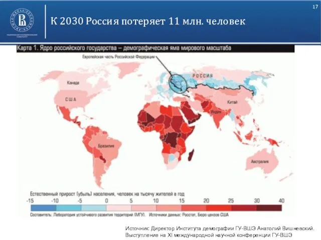 Высшая школа экономики, Москва, 2011 К 2030 Россия потеряет 11 млн. человек