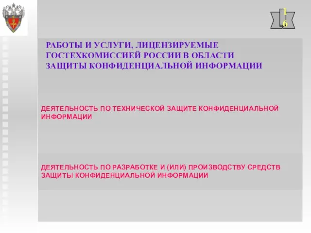 РАБОТЫ И УСЛУГИ, ЛИЦЕНЗИРУЕМЫЕ ГОСТЕХКОМИССИЕЙ РОССИИ В ОБЛАСТИ ЗАЩИТЫ КОНФИДЕНЦИАЛЬНОЙ ИНФОРМАЦИИ 16