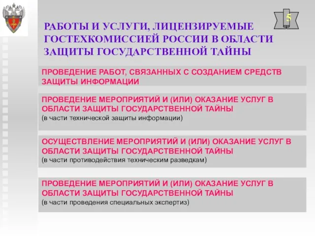 РАБОТЫ И УСЛУГИ, ЛИЦЕНЗИРУЕМЫЕ ГОСТЕХКОМИССИЕЙ РОССИИ В ОБЛАСТИ ЗАЩИТЫ ГОСУДАРСТВЕННОЙ ТАЙНЫ 5