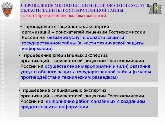 3. ПРОВЕДЕНИЕ МЕРОПРИЯТИЙ И (ИЛИ) ОКАЗАНИЕ УСЛУГ В ОБЛАСТИ ЗАЩИТЫ ГОСУДАРСТВЕННОЙ ТАЙНЫ