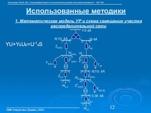 1. Математическая модель УР и схема замещения участка распределительной сети НИИ Энергетики