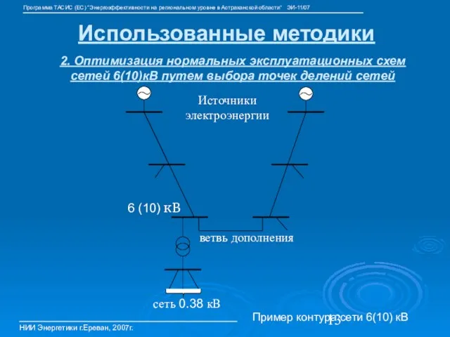 2. Оптимизация нормальных эксплуатационных схем сетей 6(10)кВ путем выбора точек делений сетей