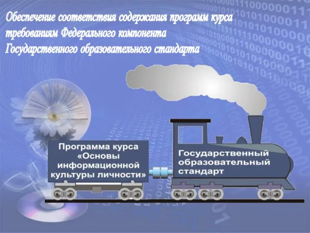 Обеспечение соответствия содержания программ курса требованиям Федерального компонента Государственного образовательного стандарта