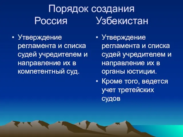 Порядок создания Россия Узбекистан Утверждение регламента и списка судей учредителем и направление