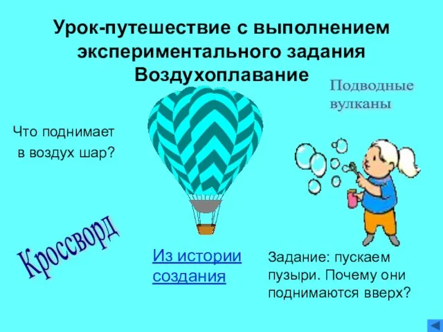 Урок-путешествие с выполнением экспериментального задания Воздухоплавание Что поднимает в воздух шар? Задание: