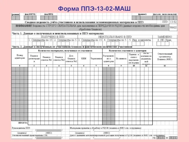 Форма ППЭ-13-02-МАШ