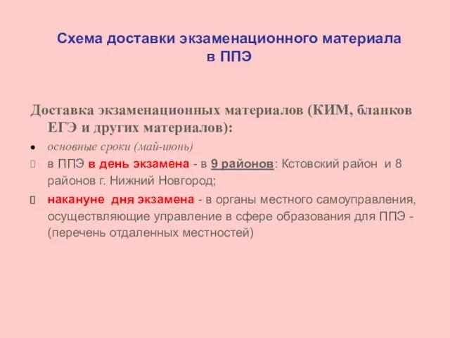 Схема доставки экзаменационного материала в ППЭ Доставка экзаменационных материалов (КИМ, бланков ЕГЭ