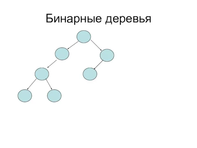 Бинарные деревья