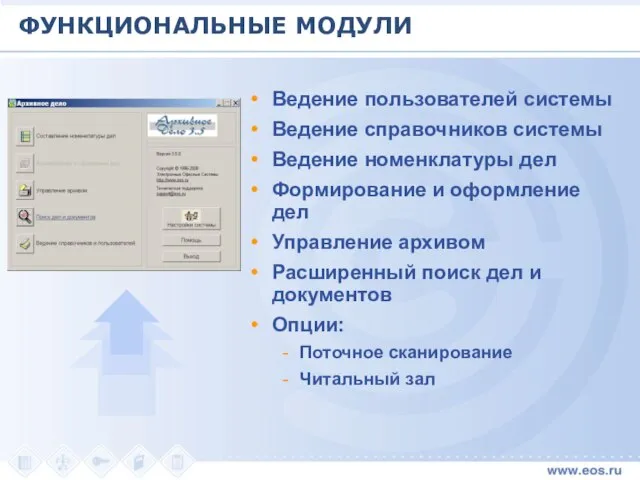 ФУНКЦИОНАЛЬНЫЕ МОДУЛИ Ведение пользователей системы Ведение справочников системы Ведение номенклатуры дел Формирование