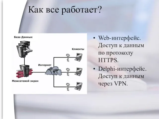 Как все работает? Web-интерфейс. Доступ к данным по протоколу HTTPS. Delphi-интерфейс. Доступ к данным через VPN.