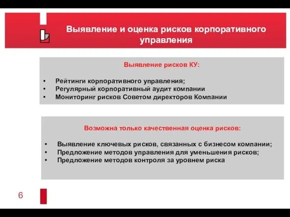 Выявление и оценка рисков корпоративного управления Выявление рисков КУ: Рейтинги корпоративного управления;