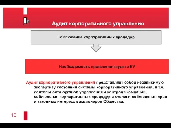 Аудит корпоративного управления Необходимость проведения аудита КУ Аудит корпоративного управления представляет собой