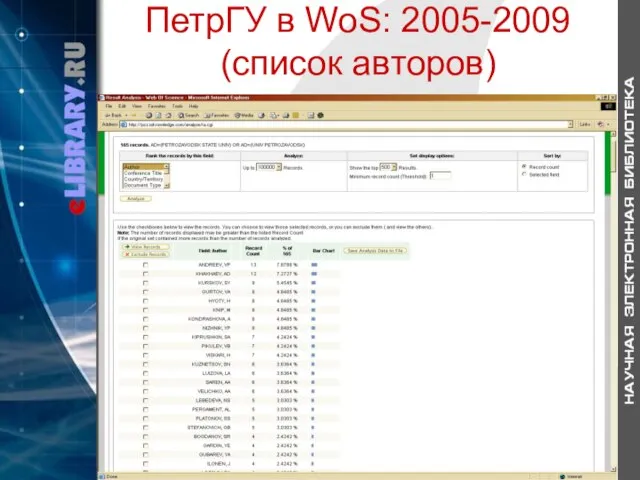 ПетрГУ в WoS: 2005-2009 (список авторов)