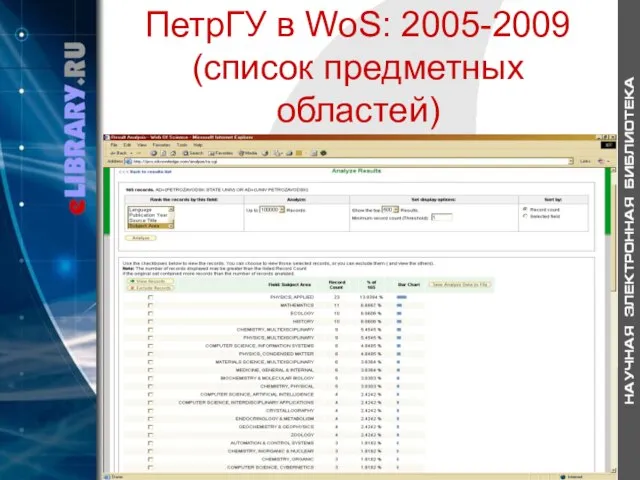 ПетрГУ в WoS: 2005-2009 (список предметных областей)