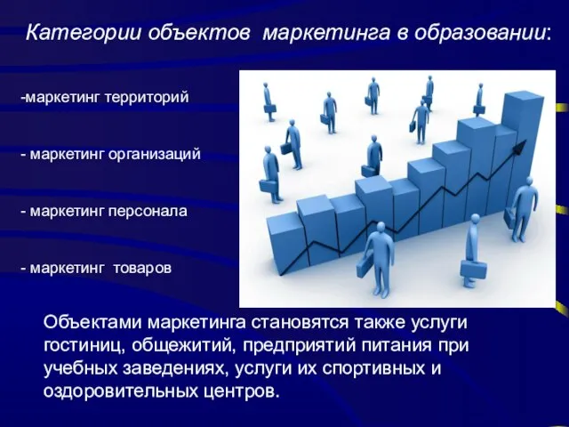 Категории объектов маркетинга в образовании: маркетинг территорий маркетинг организаций маркетинг персонала маркетинг