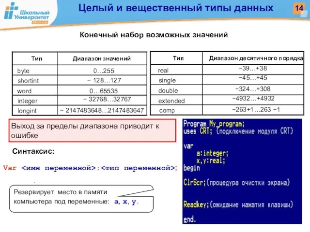 Конечный набор возможных значений Выход за пределы диапазона приводит к ошибке Синтаксис: