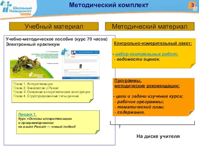 Учебно-методическое пособие (курс 70 часов) Электронный практикум Программы, методические рекомендации: цели и