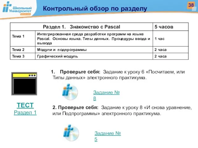 ТЕСТ Раздел 1 2 часа Графический модуль Тема 3 1 час Интегрированная